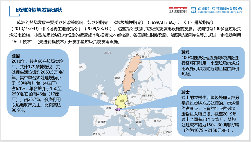  我國縣域垃圾焚燒現(xiàn)狀及對策建議探討